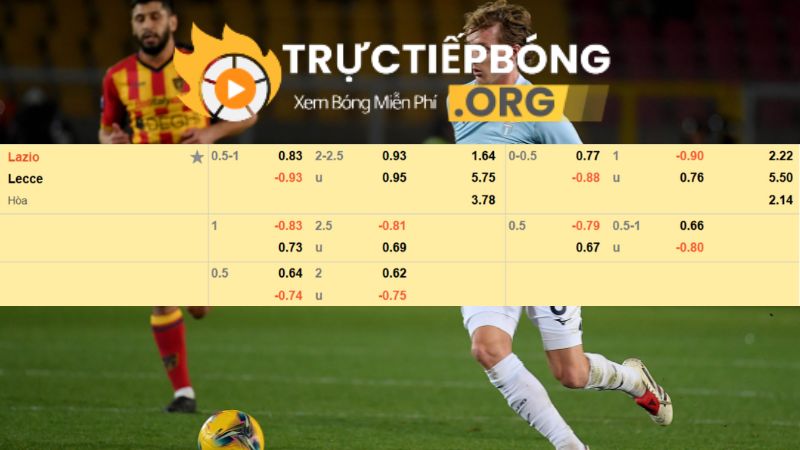 Bảng kèo kèo Lazio vs Lecce