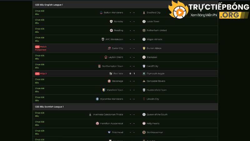 Hiện diện của các giải đấu lớn nhỏ trong hệ thống tỷ số trực tiếp toàn cầu