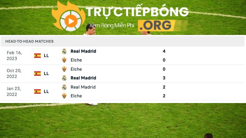 Lịch sử đối đầu Elche vs Real Madrid